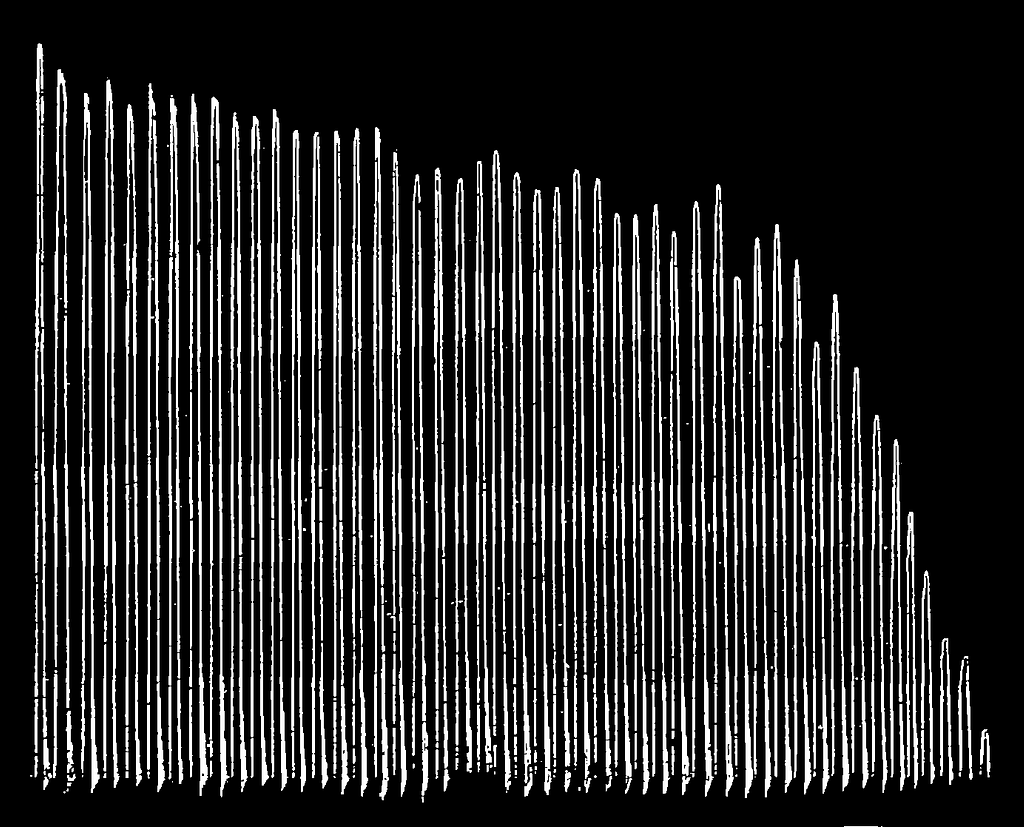 What Are The Legal Implications Of Using A Lie Detector Test?